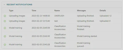 Recently added notifications