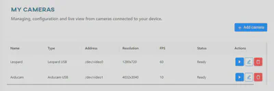 My cameras list