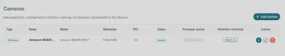 My cameras list