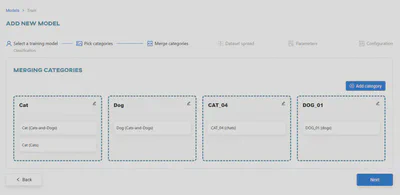 Merging categories