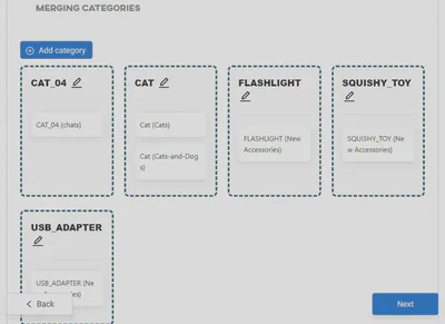 Merging categories