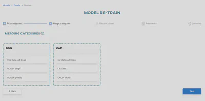 Merging categories with all classes assigned