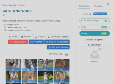 View ‘Dog’ category