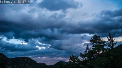 Cloudy