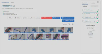 Finished classification