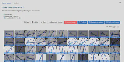 Finished dataset