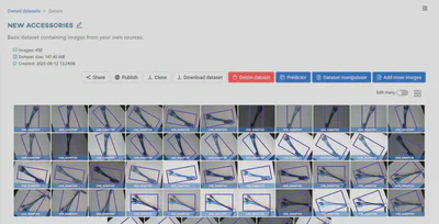 Finished dataset