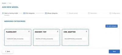 Merging categories