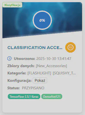 Aktualny status i postęp